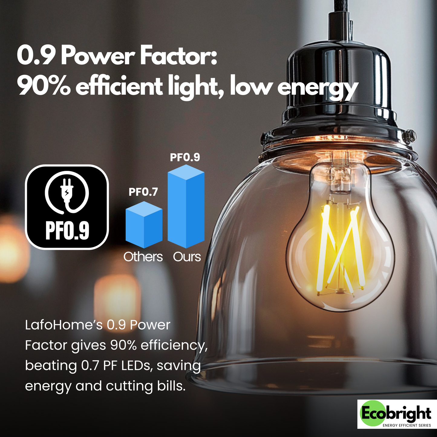 A19-E26 EcoBright bulb-40W 2700K/5000K (4/8/12 Pack)
