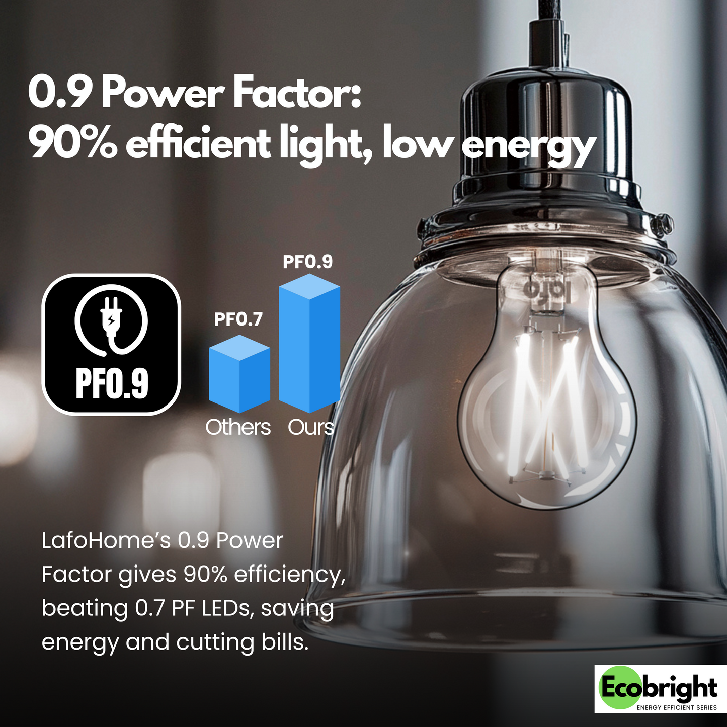 A19-E26 EcoBright™ Bulb-100W 2700K/5000K (4/8/12 Pack)