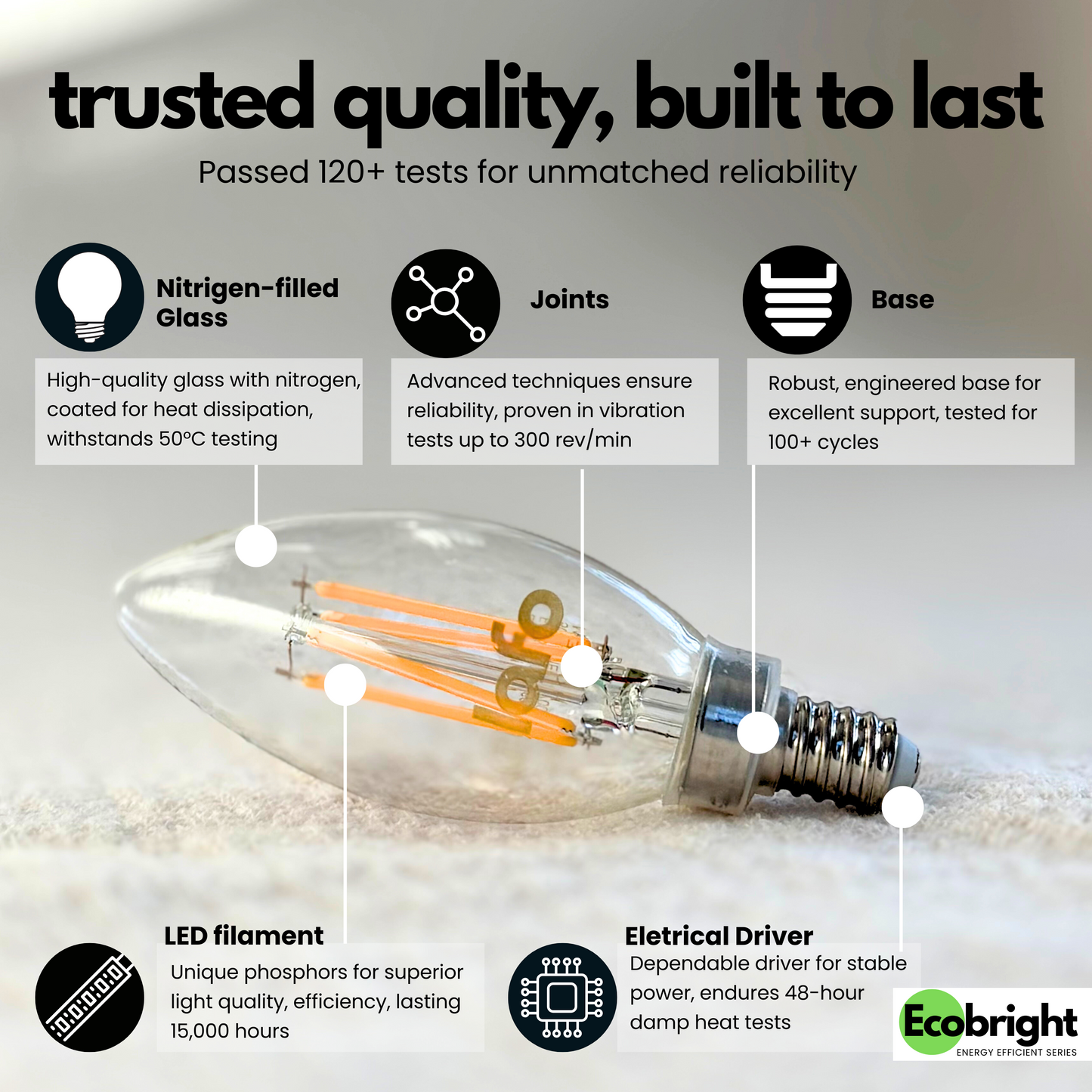 B11-E12 EcoBright™ candle-60W 2700K (4/8/12 pack)