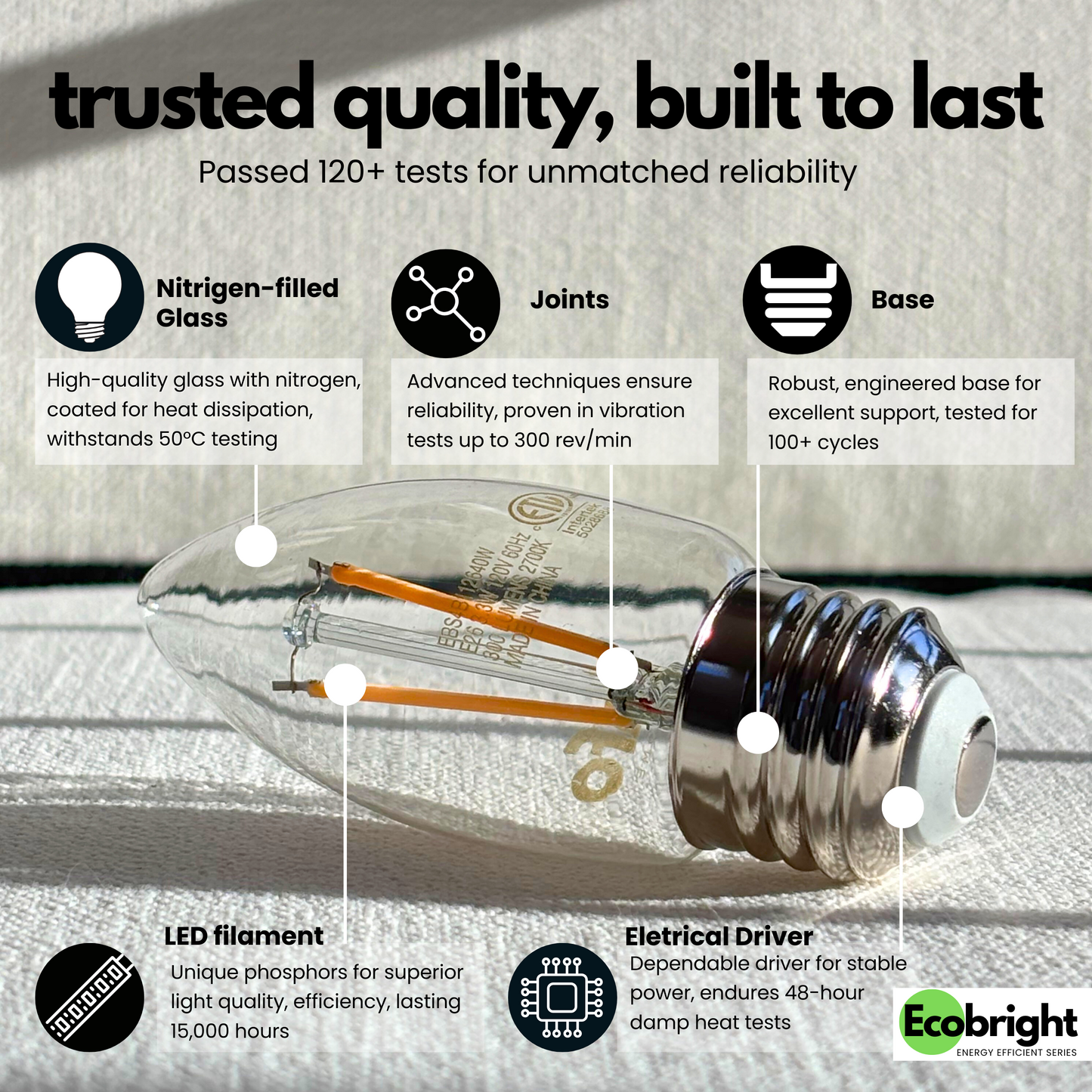 B11-E26 EcoBright™ candle-40W 2700K(4/8/12 pack)