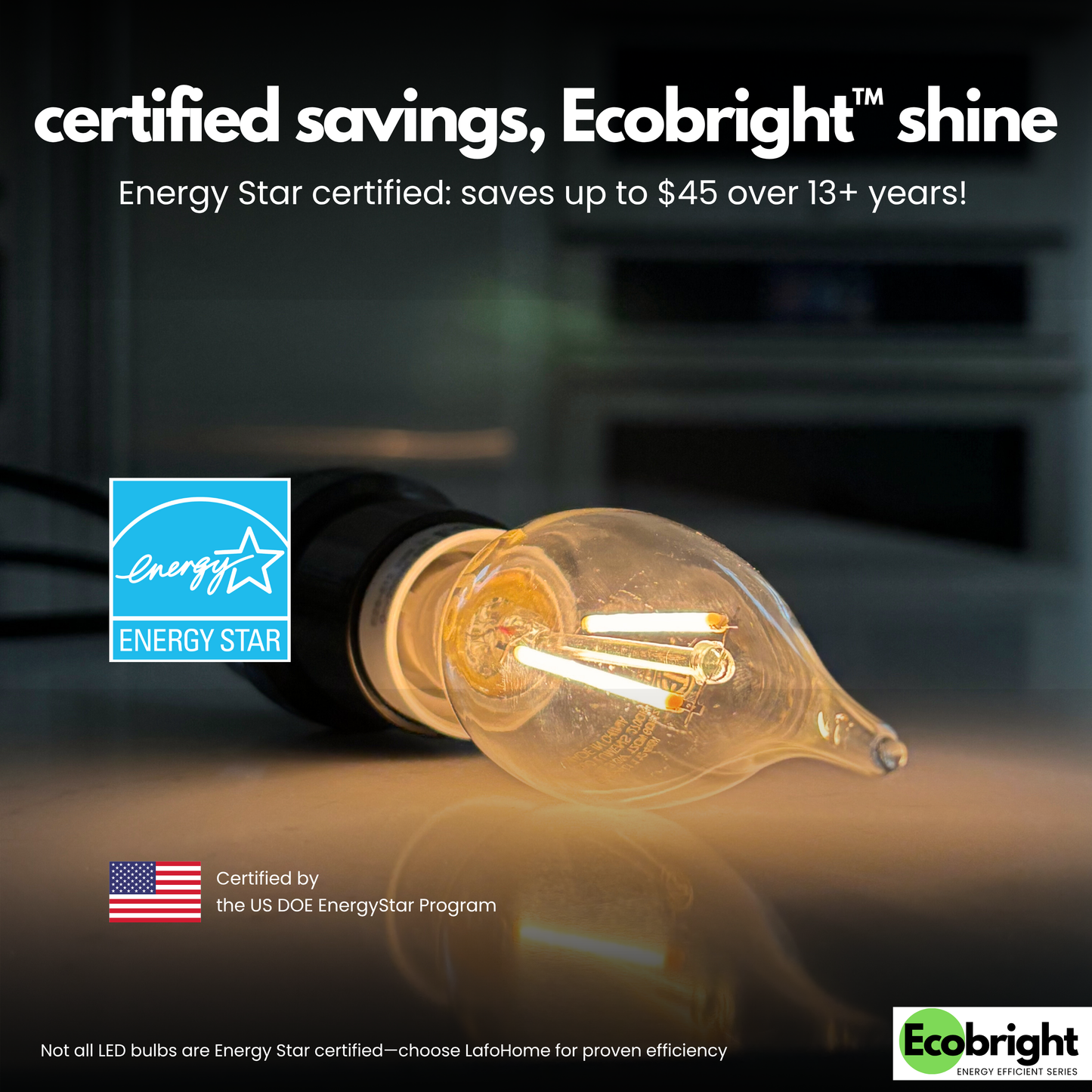 BA11 -E12 EcoBright™ candle 40W 2700K (4/8/12 Pack)