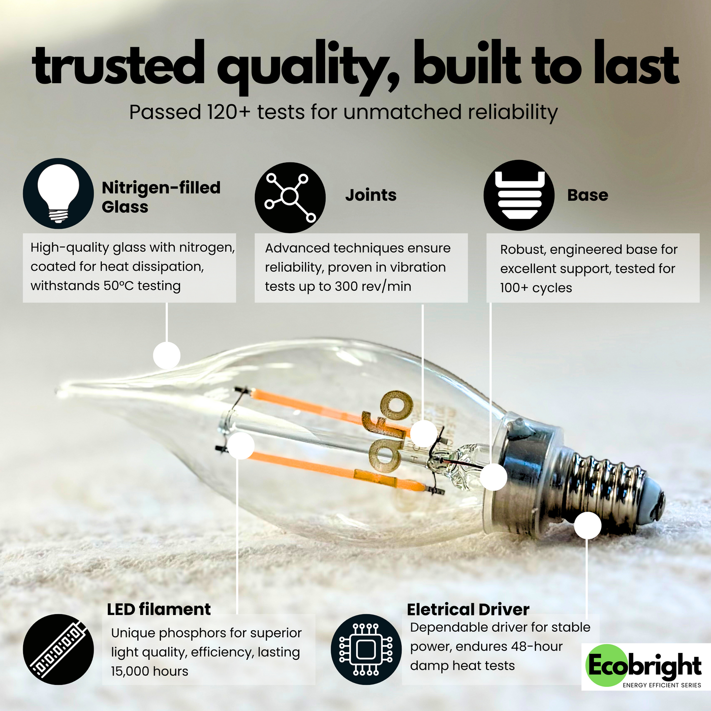 BA11 -E12 EcoBright™ candle 40W 2700K (4/8/12 Pack)