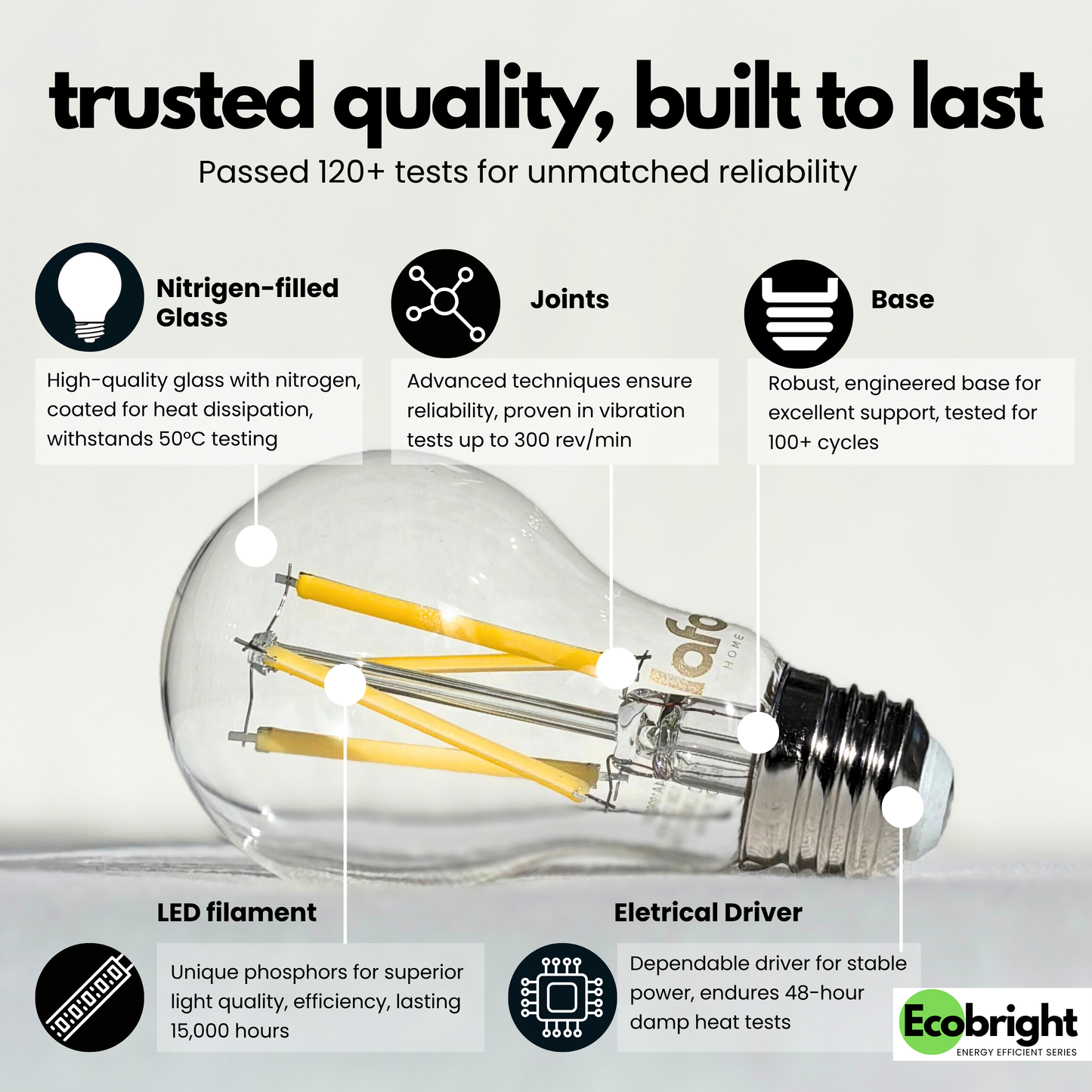 A19-E26 EcoBright bulb-40W 2700K/5000K (4/8/12 Pack)