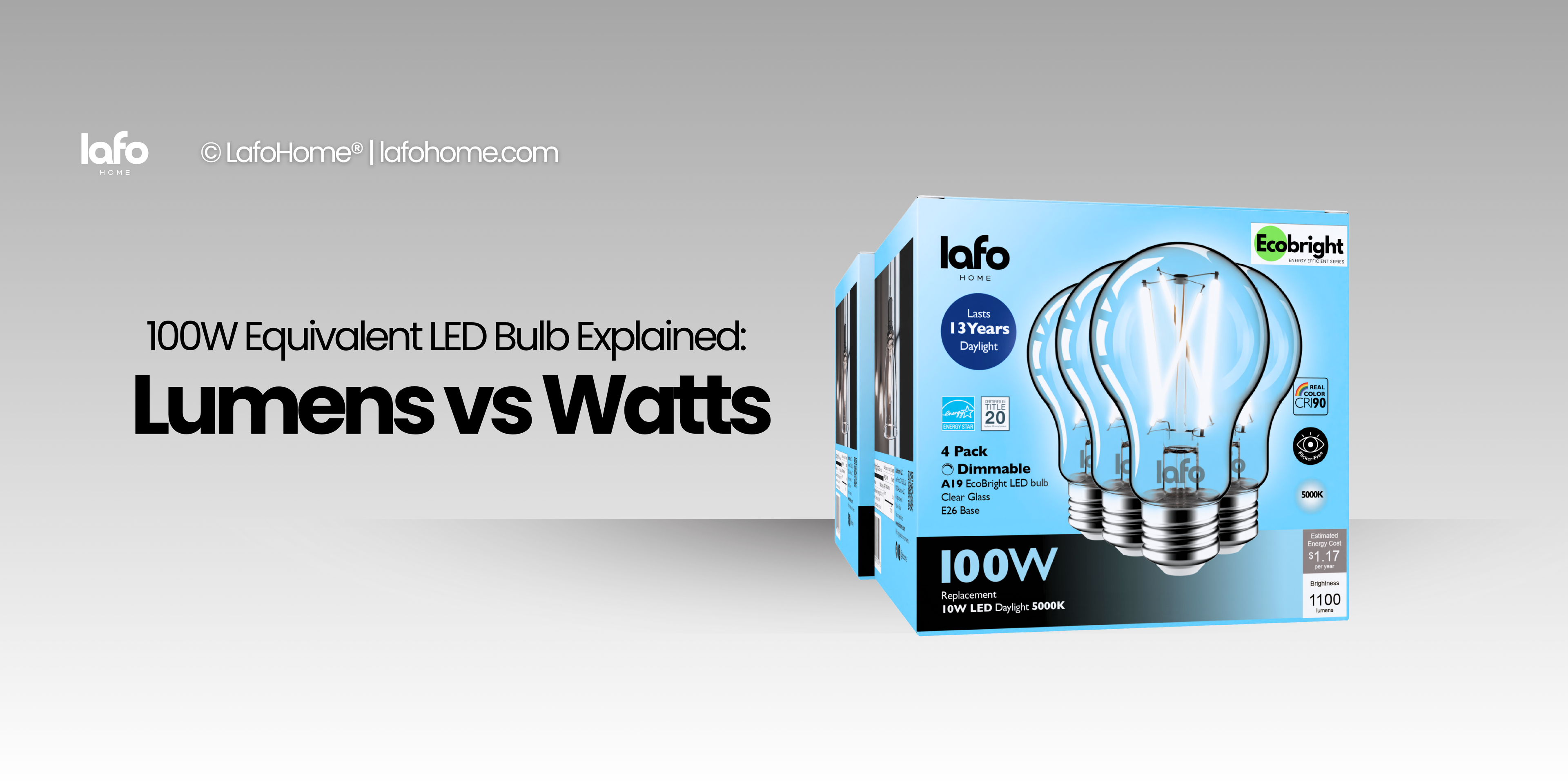 What Does "100W Equivalent" Actually Mean on an LED Bulb — Is It the Same Brightness?