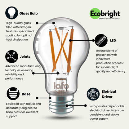 A19-E26 EcoBright™ bulb-60W 2700K/5000K (4/8/12 Pack)
