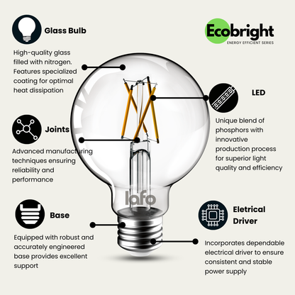 G25-E26 EcoBright™ Globe bulb - 40W 2700K (4/8/12 Pack)