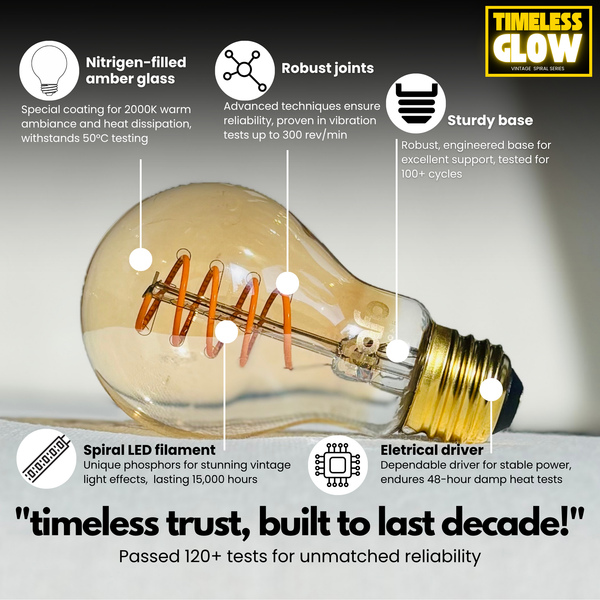 LafoHome TimelessGlow A19 LED Filament Bulbs — 2000K Amber, Dimmable (E26 Base)