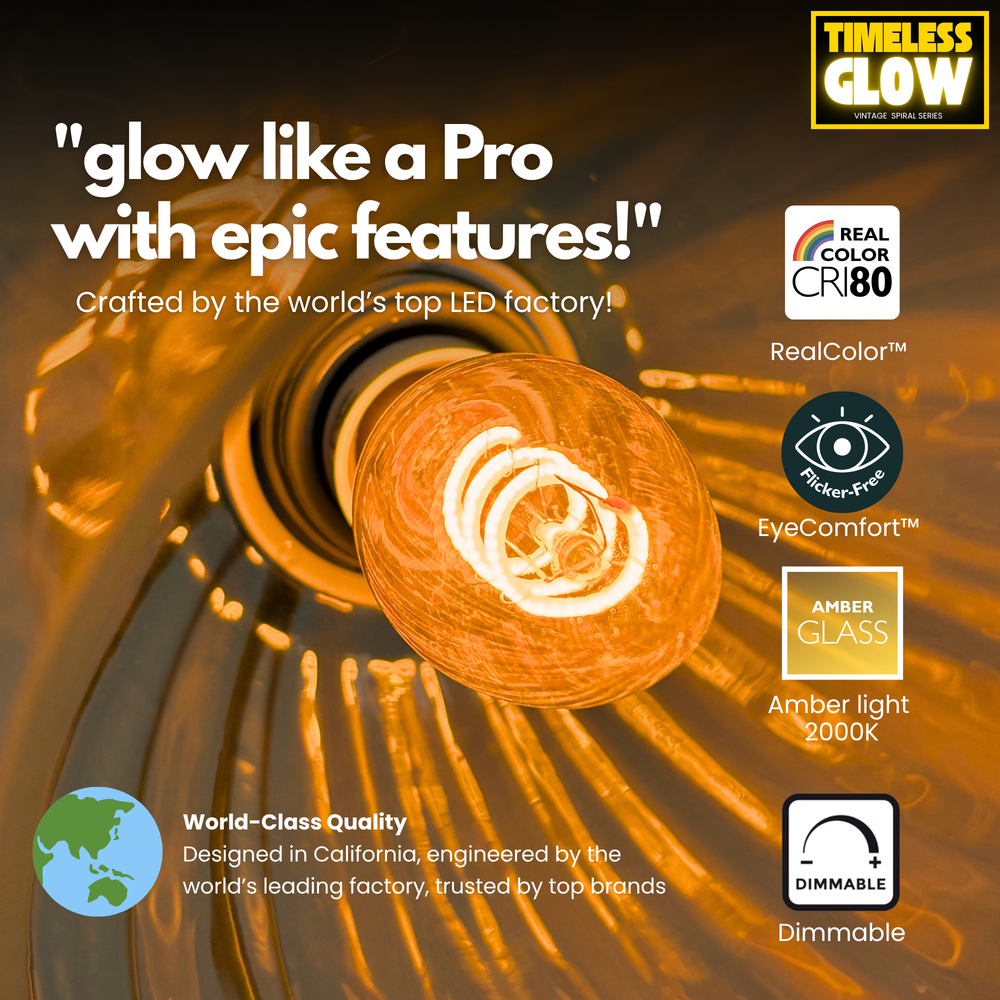 LafoHome TimelessGlow B11 LED Candelabra Bulbs — 2000K Warm Amber, Dimmable (E12 Base)