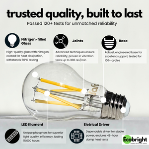 A19-E26 EcoBright™ bulb-60W 2700K/5000K (4/8/12 Pack)