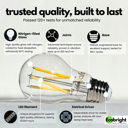 A19-E26 EcoBright™ bulb-60W 2700K/5000K (4/8/12 Pack)