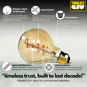 LafoHome TimelessGlow G25 LED Globe Bulbs — 2000K Amber, Dimmable (E26 Base)