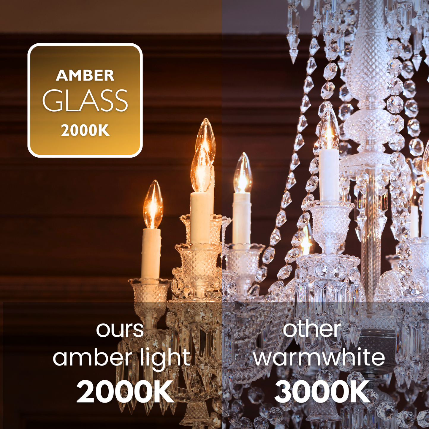 B11-E12 TimelessGlow amber candle 25W 2000K (4/8/12 Pack)
