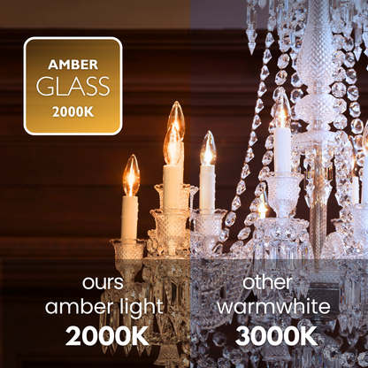 B11-E12 TimelessGlow amber candle 25W 2000K (4/8/12 Pack)